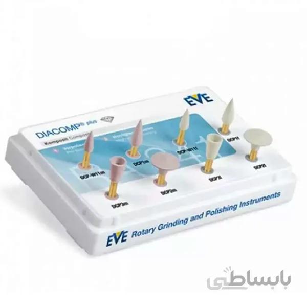 کیت پالیش کامپوزیت 9073