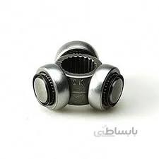 سه شاخه پلوس مگان