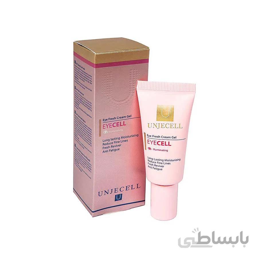 کرم دور چشم آی فرش آنژسل