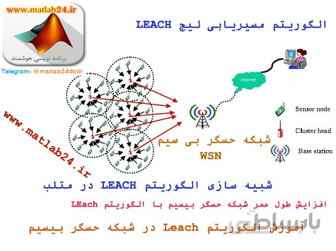 کد متلب الگوریتم LEACH