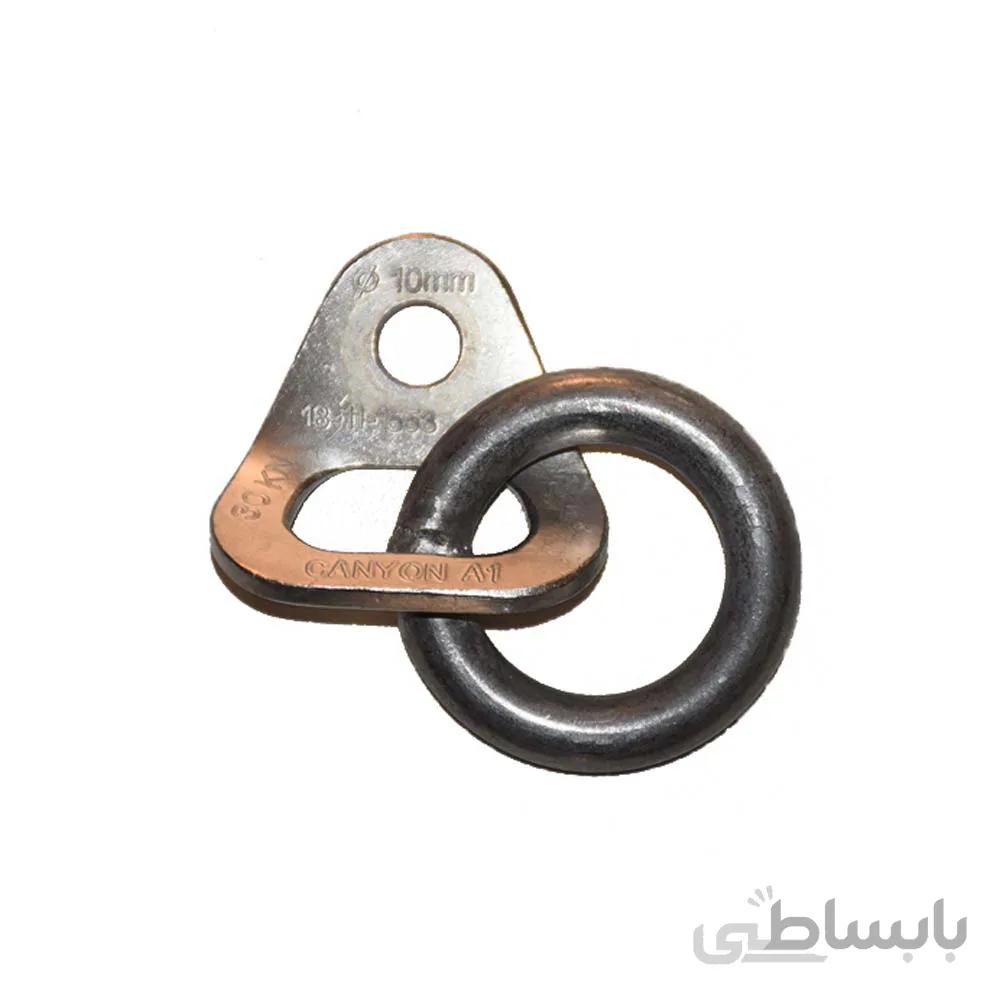 صفحه پلاک تک حلقه افقی – PA