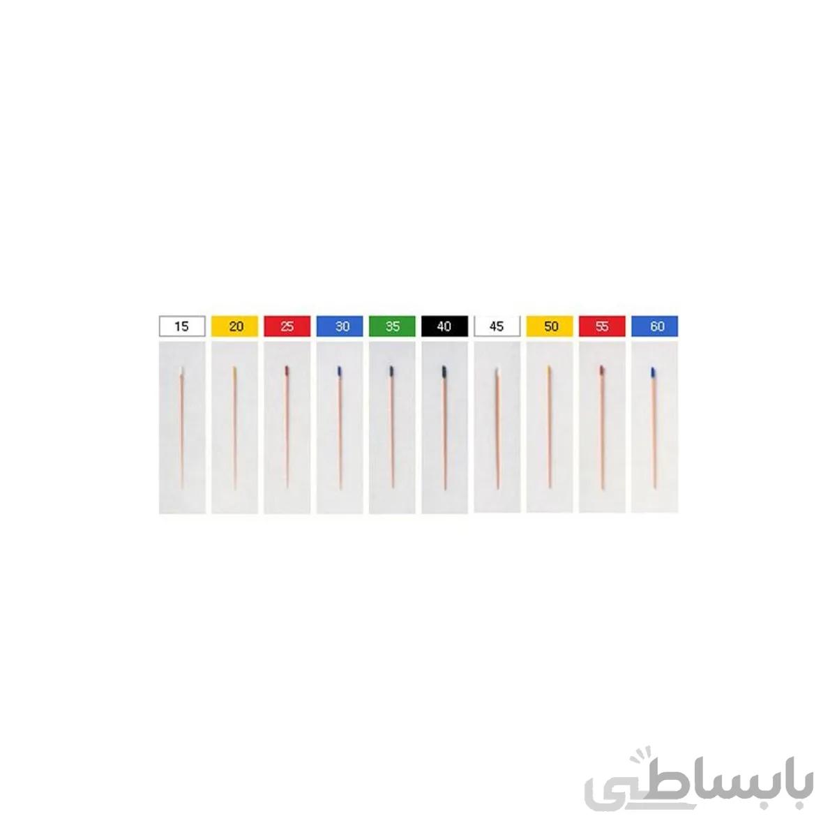 کن کاغذی ( Paper ) گاپادنت