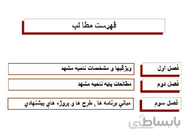 مباني و چارچوب نظري مطالعات و برنامه ريزي مشهد