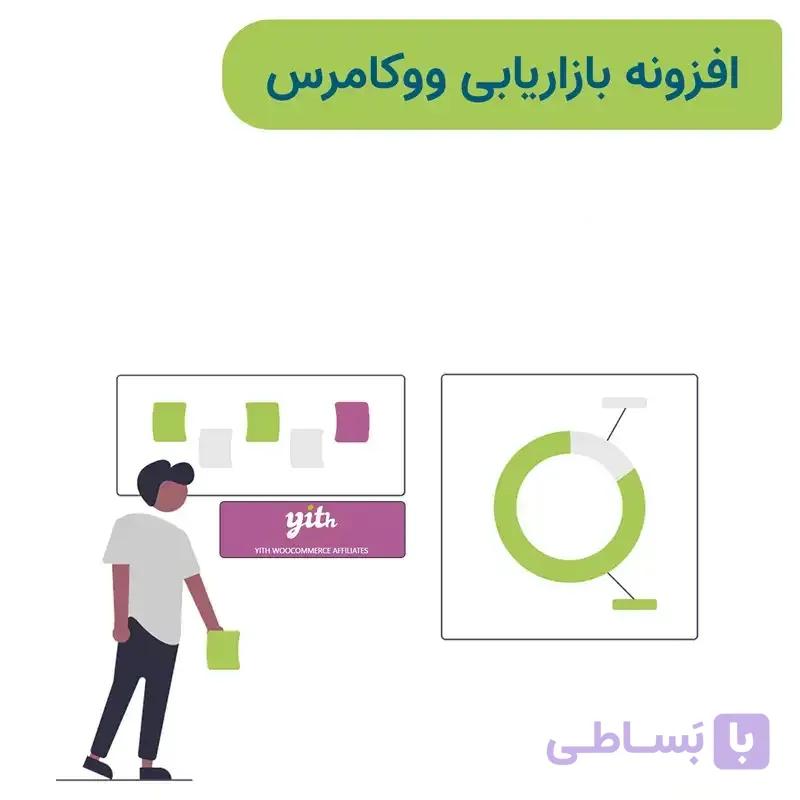 افزونه بازاریابی ووکامرس | Yith WooCommerce Affili
