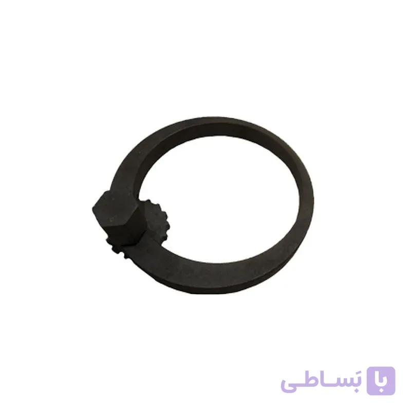 ابزار گوی زانتیا