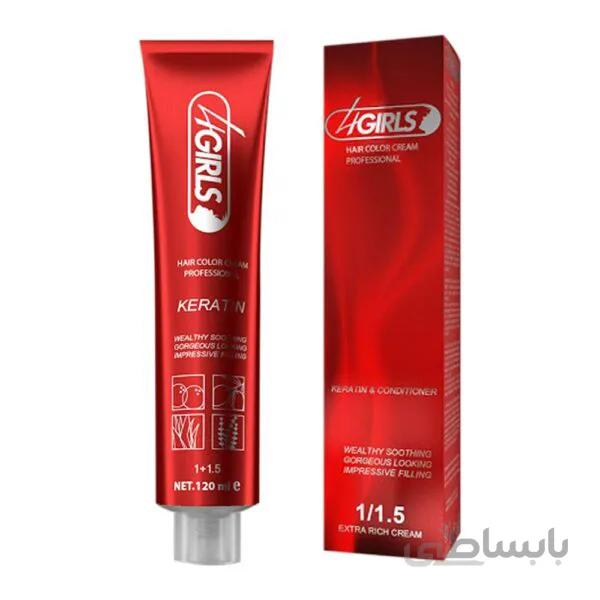 واریاسون فورگرلز 15 میل
