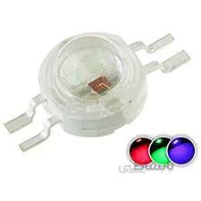 ال ای دی پاور 3وات RGB