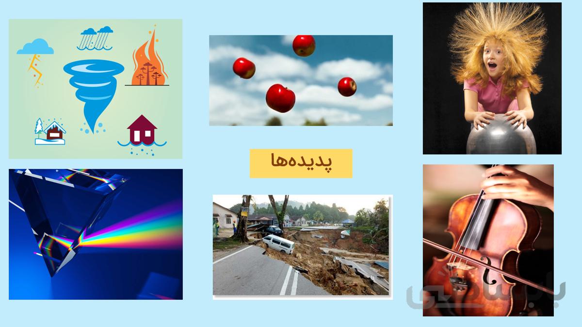 پاورپوینت قابل ویرایش فصل اول فیزیک دهم- فیزیک و اندازه گیری