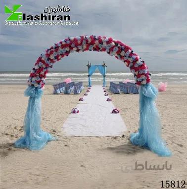 بکگراند (فون) ۱۵۸۱۲