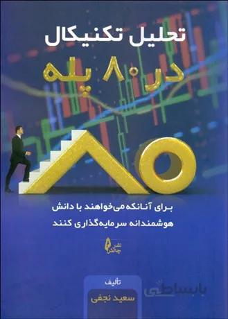 تحلیل تکنیکال در 80 پله