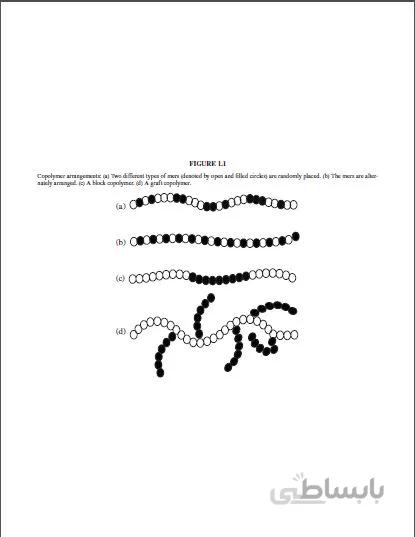 دانلود کتاب Solution Manual Introduction to Polymer Science and Chemistry: A Problem-Solving Approach 2nd Edition