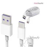 نانو گلس ضد ضربه شیائومی Xiaomi Poco M3