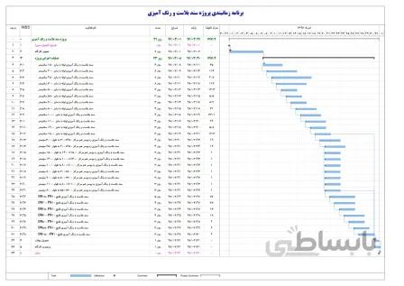 برنامه زمانبندی پروژه سند بلاست و رنگ آمیزی