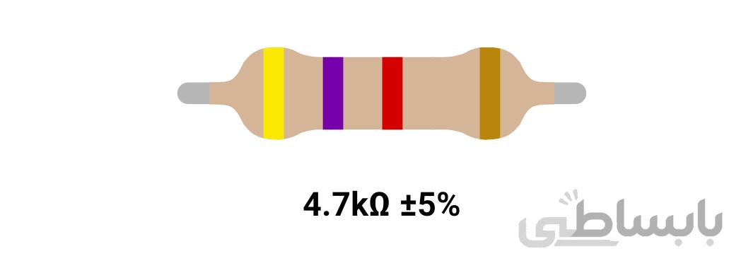 RESISTOR 1W 4.7K %5 – مقاومت ۱ وات ۴.۷ کیلواهم ۵% کربنی