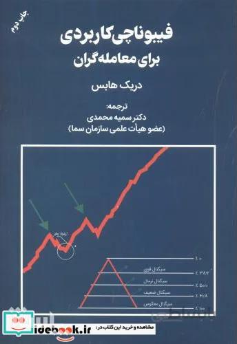 فیبوناچی کاربردی برای معامله گران