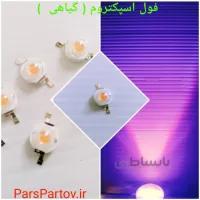 ال ای دی پاور فول اسپکتروم