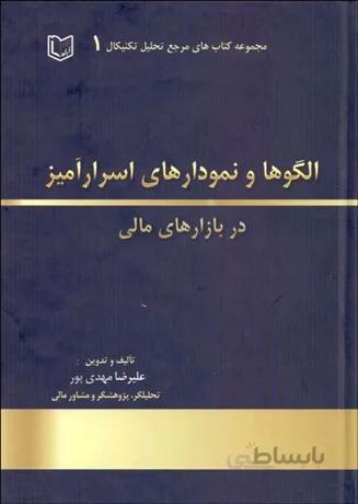 الگوها و نمودارهای اسرارآمیز در بازارهای مالی