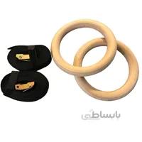 دار حلقه