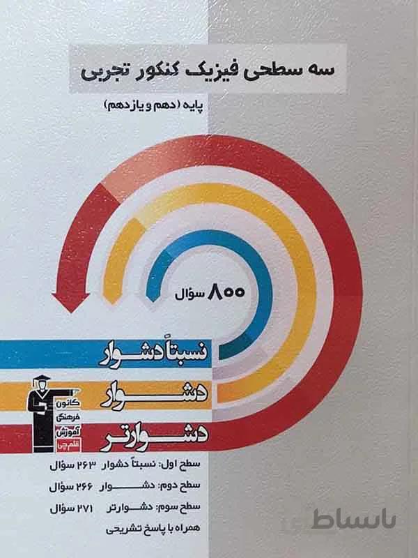 سه سطحی فیزیک پایه کانون قلم چی