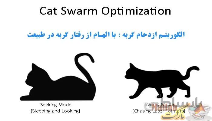 ترجمه مقاله الگوریتم ازدحام گربه Cat Swarm Optimization