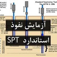 آزمایش نفوذ استاندارد SPT