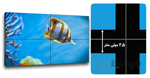 ویدئو وال 55 اینچ یوزر ا 55" USER VIDEO WALL