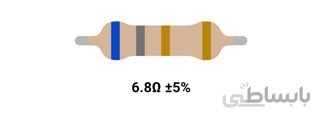 RESISTOR 2W 6.8R %5 – مقاومت ۲ وات ۶.۸ اهم ۵% کربنی