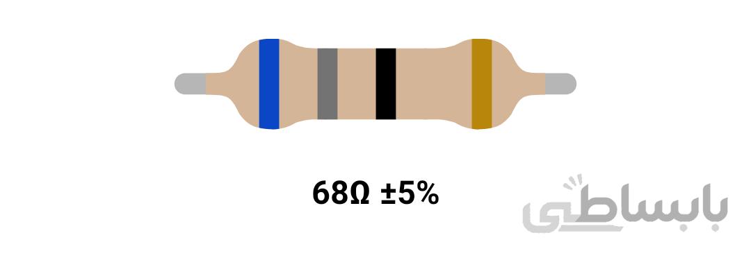 RESISTOR 2W 68R %5 – مقاومت ۲ وات ۶۸ اهم ۵% کربنی