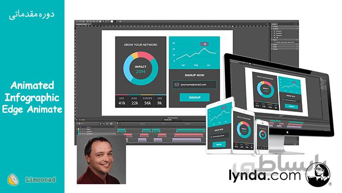 آموزش کاربردی ساخت اینفوگرافیک متحرک با Edge Animate - دوبله فارسی لین