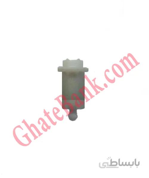 دکمه آدمک خردکن مولینکس
