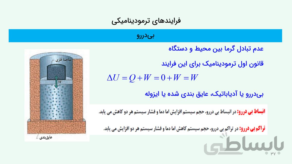 پاورپوینت فصل پنجم فیزیک دهم - ترمودینامیک -قابل ویرایش