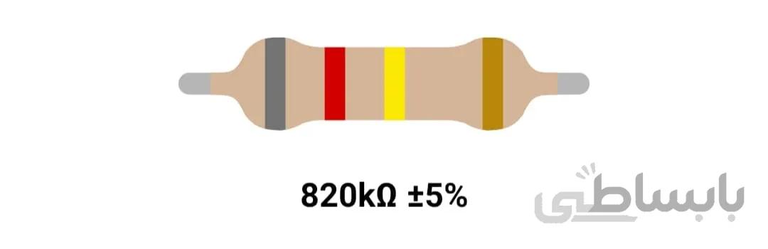 RESISTOR 2W 820K %5 – مقاومت ۲ وات ۸۲۰ کیلواهم ۵% کربنی
