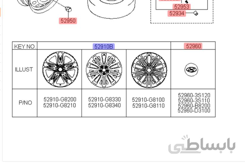 رینگ چرخ هیوندای آزرا گرنجور ۲۰۱۸