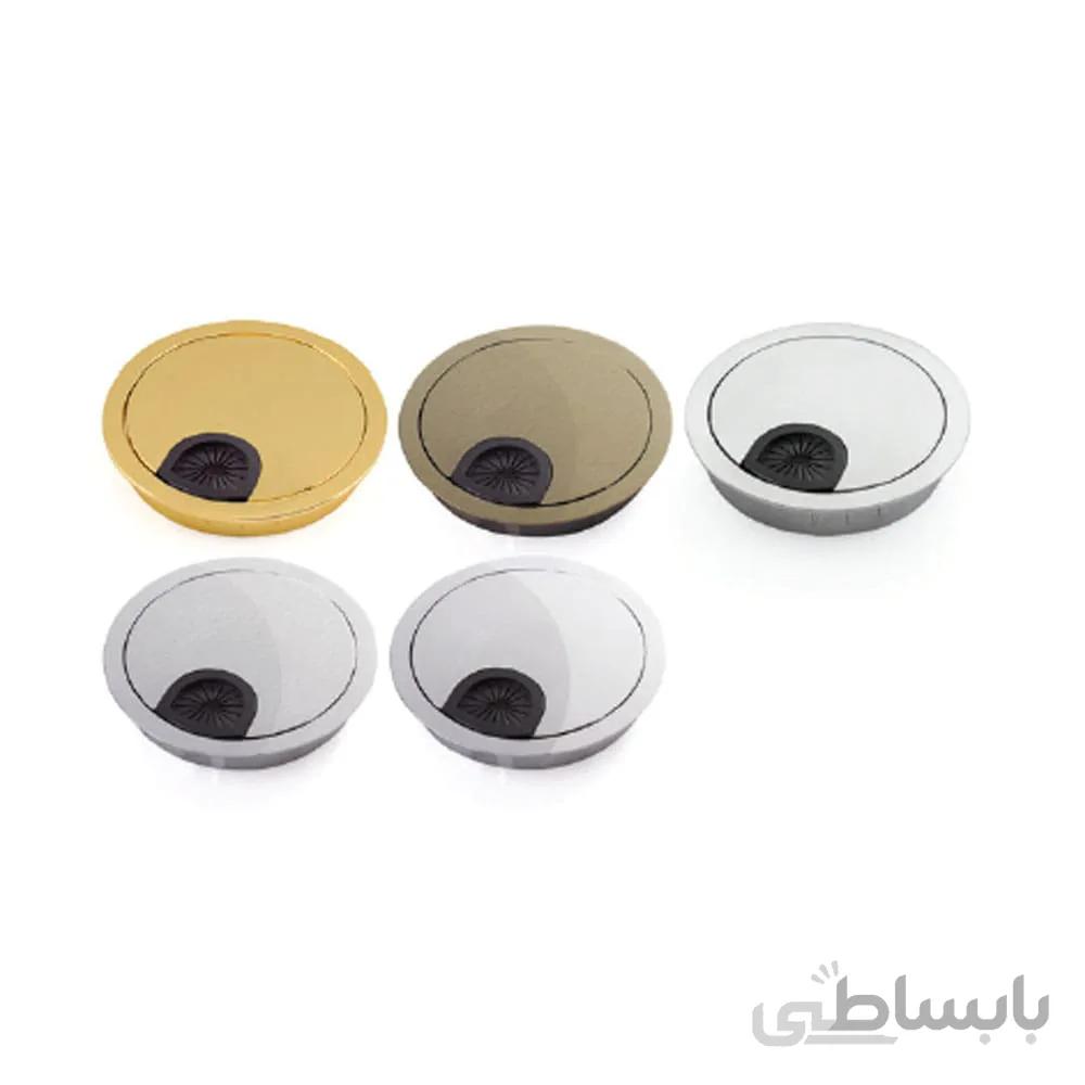 جاکابلی محل عبور سیم گرد ملونی