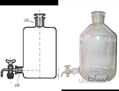 باریل شیردار