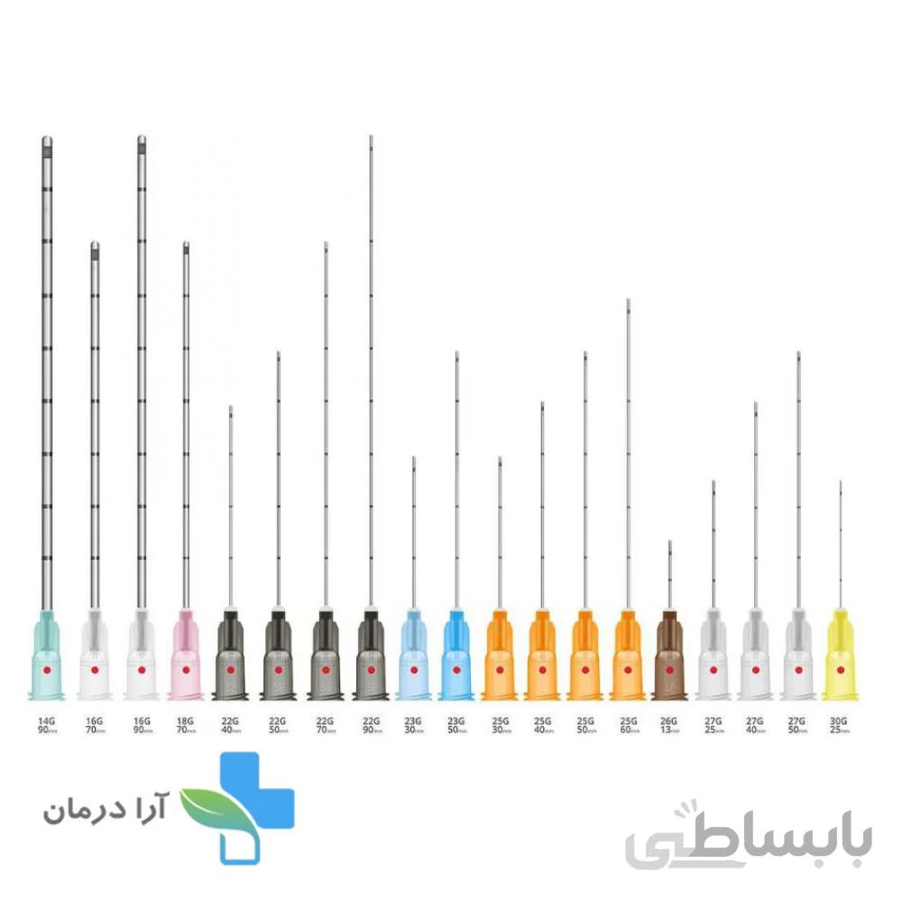 سر سوزن کانولا