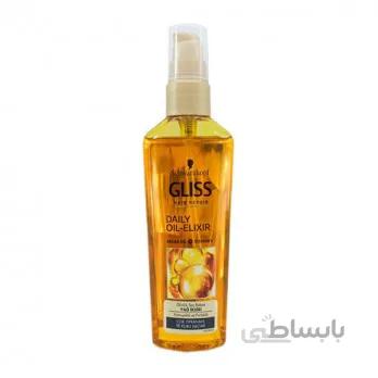سرم ارگان گلیس 75 میل