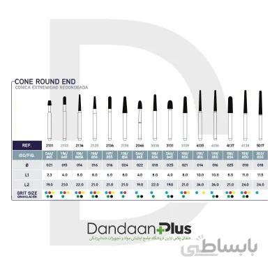 فرز الماسه توربین مخروط ته گرد- Microdont-FG Diamond Burs Cone Round End