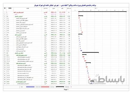 زمانبندی ویلا ۲ طبقه بتنی با استخر در حیاط – شهر نور، شهرک شهریار (همکف + ۱ مثبت)