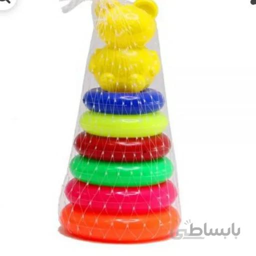 اسباب بازی حلقه هوش کوچک