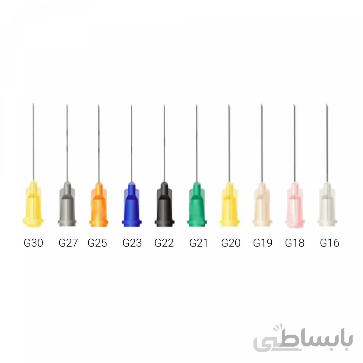 سرسوزن وکتو