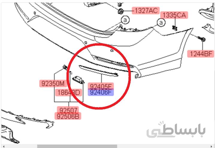 شبرنگ عقب راست آزرا گرنجور ۲۰۱۸