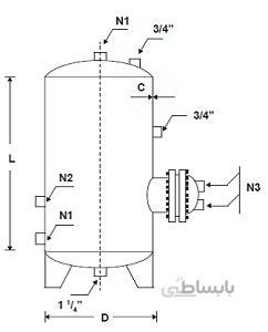 منبع کویلی ایستاده 1500 لیتری