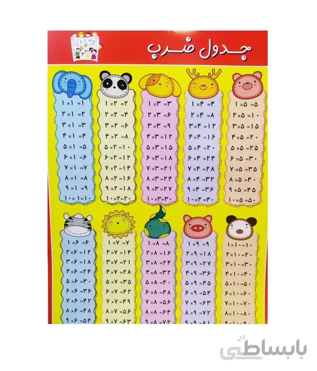 پوستر آموزش جدول ضرب 50*35