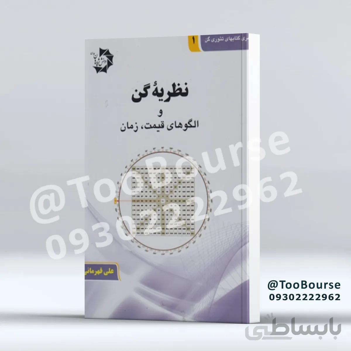 نظریه گن و الگو های قیمت زمان