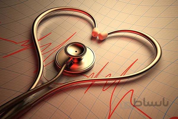 دانلود پوستر سندرم حاد کرونری