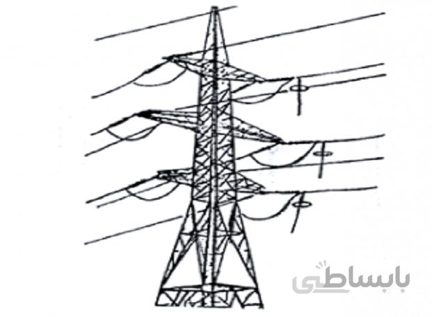 شناخت و اصول کار برق گيرها