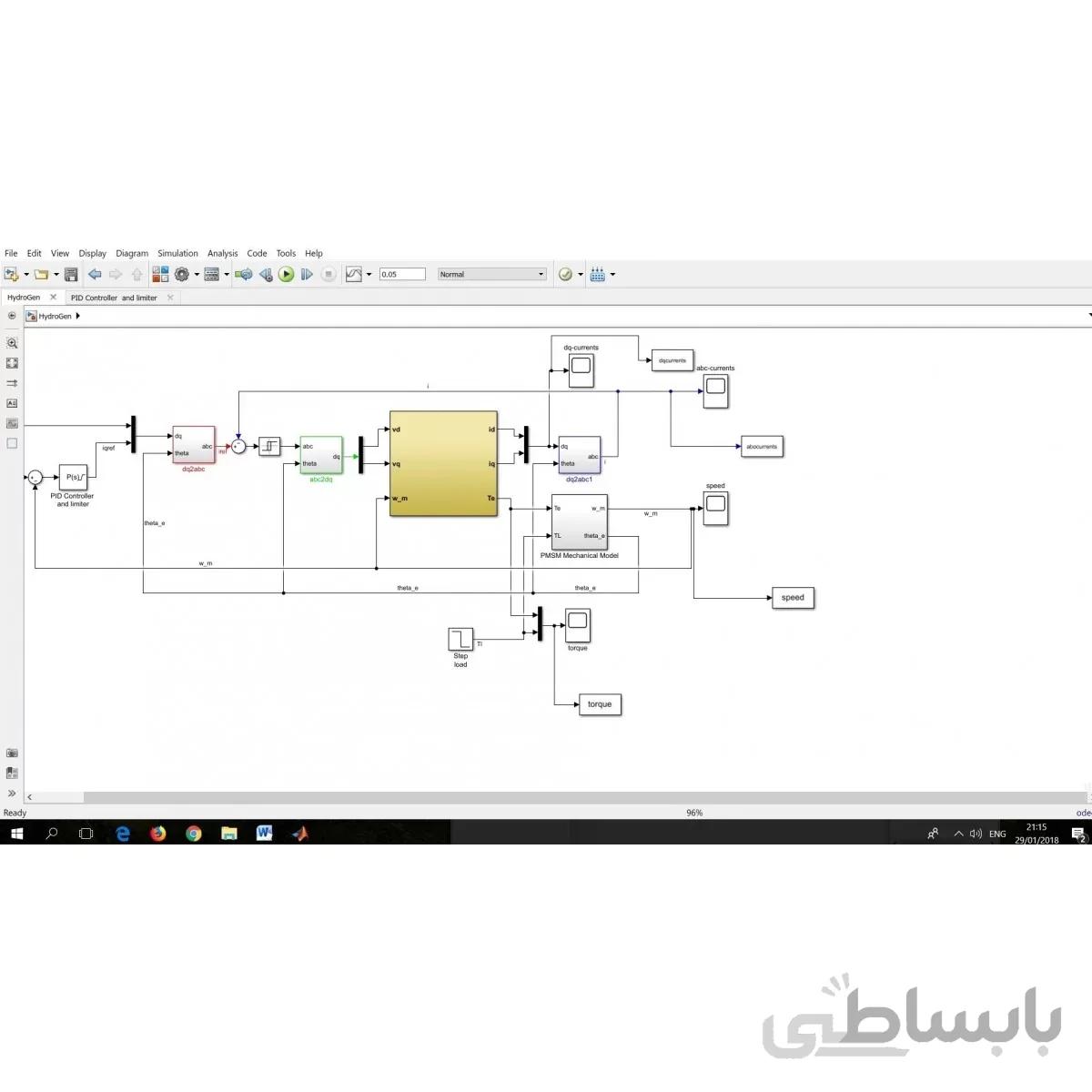 شبیه سازی تمامی ماشین های الکتریکی در محیط سیمولینک متلب