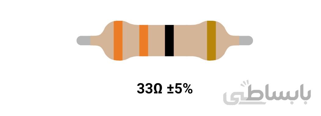RESISTOR 1W 33R %5 – مقاومت ۱ وات ۳۳ اهم ۵% کربنی