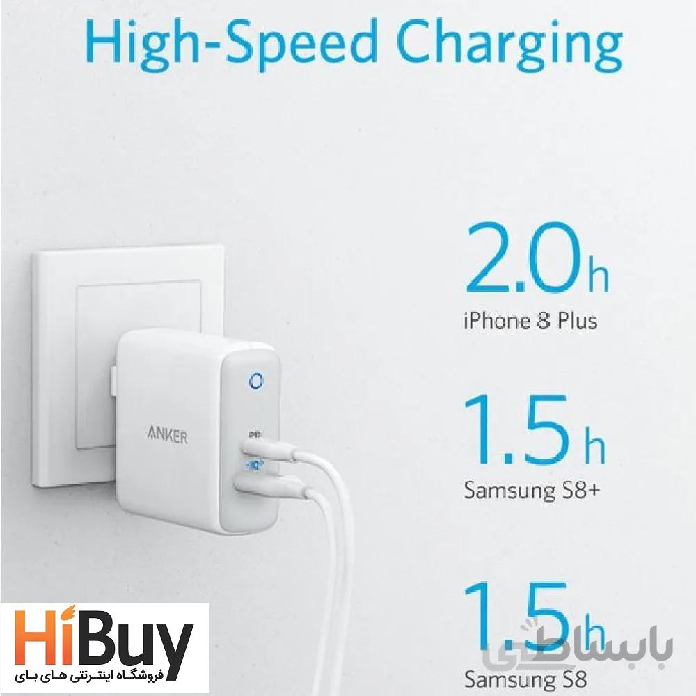 شارژر دیواری انکر مدل A2321L21